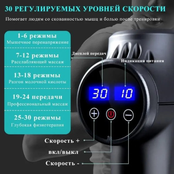 Ударний перкусійний масажер Massage Gun Max 30 режимів та 12 насадок з кейсом (Чорний)