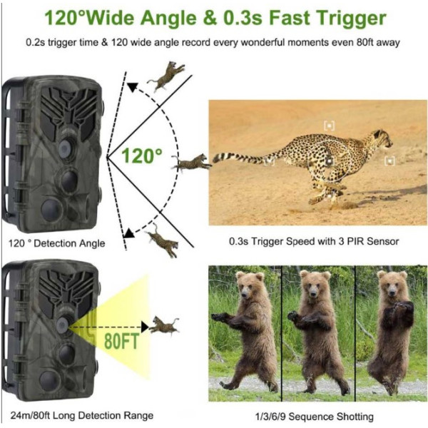 Фотоловушка Suntek HC 801A з дальністю 25 м, кутом огляду 120°, датчиком руху та нічною зйомкою, захистом від вологи та пилу IP65.