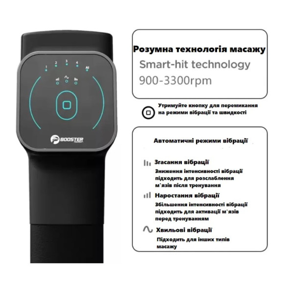 Антистресовий перкусійний масажер (пістолет) Booster M2-C з акумулятором 2500 mAh, 12V, Type-C для терапії та зняття напруги.