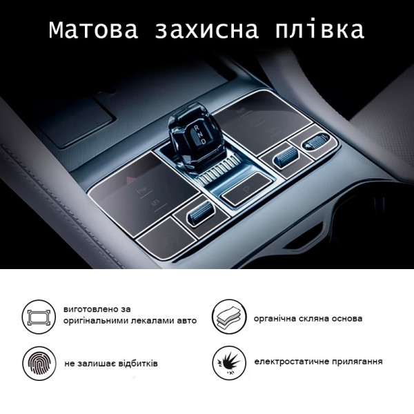 Защитная пленка на панель консоли для BYD Song Plus Matte Crystal Film