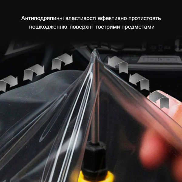 Защитная пленка на приборную панель для BYD Song Plus