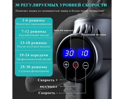 Ударний перкусійний масажер Massage Gun Max - 30 режимів +12 насадок + запасна батарея + кейс (Чорний)