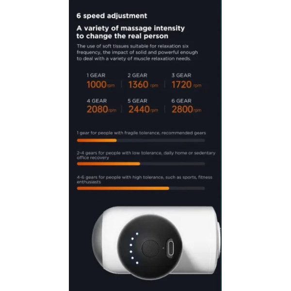 Бездротовий ударний масажер Booster MINI V3 (5 насадок)