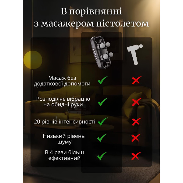 Boostex Pro Max 4: масажер для комфортного відновлення після важкого дня для всіх членів сім'ї