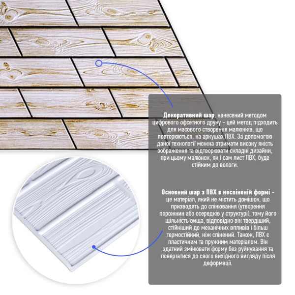 Декоративна ПВХ панель 960х480х4мм SW-00000577