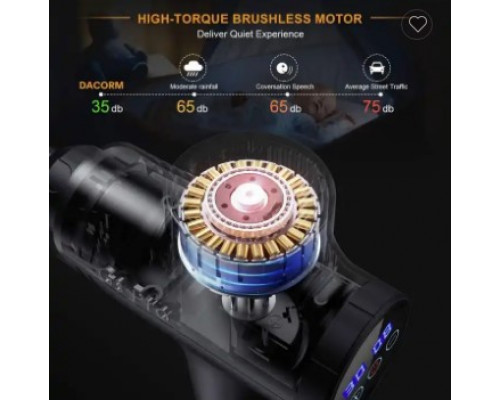 Перкусійний масажер для тіла MASSAGE GUN MAX 30 — потужний масажний пістолет для глибокого розслаблення та відновлення.