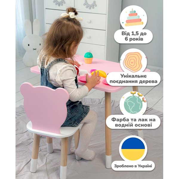 Дитячий прямокутний столик 46х60х45, стіл для дитячої кімнати, рожевий