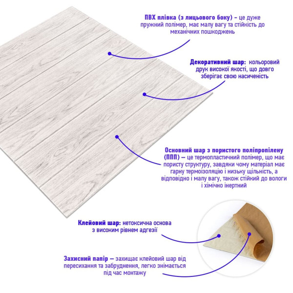 Самоклеюча декоративна 3D панель 700х700х4мм Біле дерево (383) SW-00000652