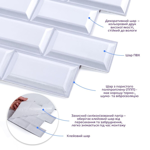 Декоративна ПВХ плитка на самоклейці 300х300х5мм Цегла, ціна за 1 шт. (СПП-501) SW-00000665