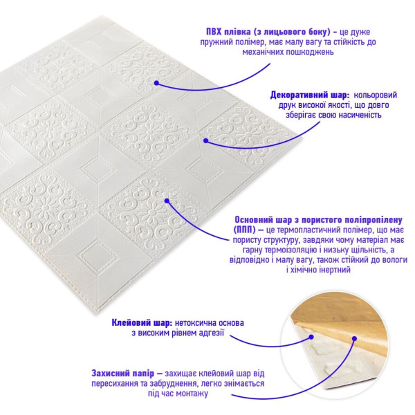 Самоклеюча декоративна настінно-стельова 3D панель 700х700х3мм Білий(114-3) SW-00000697