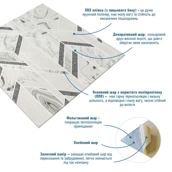 Панель стінова 3D 680х680х4мм Абстракція сіра SW-00001990