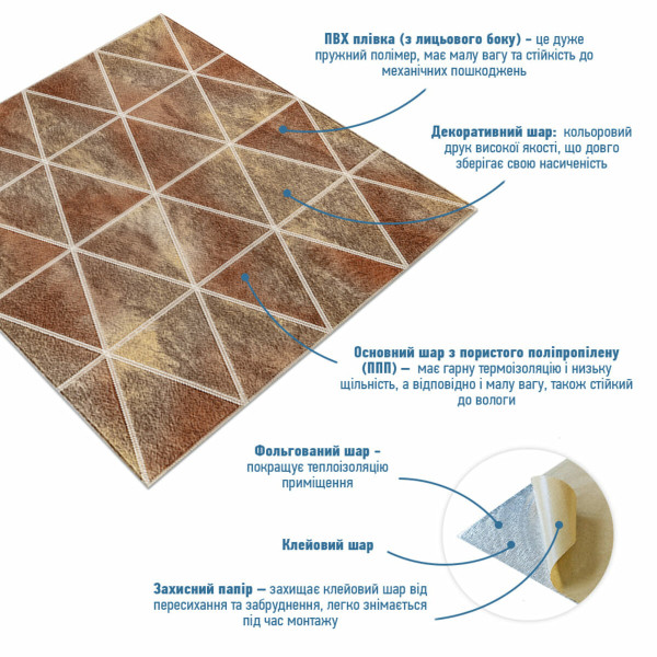 Панель стінова 3D 700х700х4мм Ромби коричневі вінтаж SW-00002007