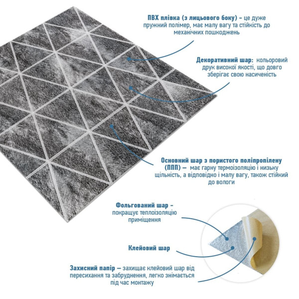 Панель стінова 3D 700х700х4мм Ромби сірі вінтаж SW-00002008