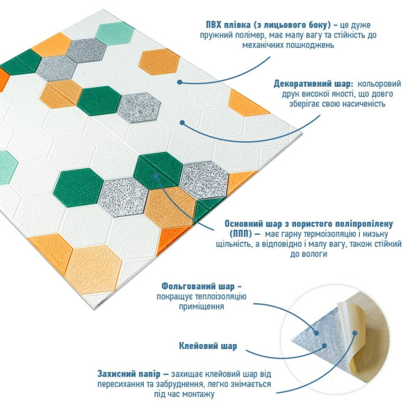 Панель стінова 3D 700х700х4мм Мозаїка зелено-жовта SW-00002015