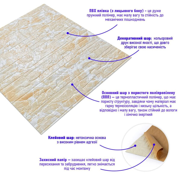 Самоклеюча декоративна 3D панель Камінь бежева рвана цегла700х770х3мм (157) SW-00000486