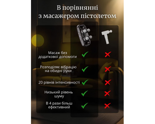 Boostex Pro Max 4: масажер для рук і ніг для покращення кровообігу та відпочинку Boostex Pro Max 4: масажер для рук і ніг для покращення кровообігу та відпочинку