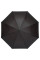 Зонт наоборот Up-Brella Голубое небо