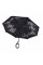 Зонт наоборот Up-Brella Сакура
