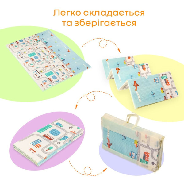Дитячий складаний розвиваючий термокилимок 200х150х0.6см "Дорога | Ліс" (235) SW-00000155