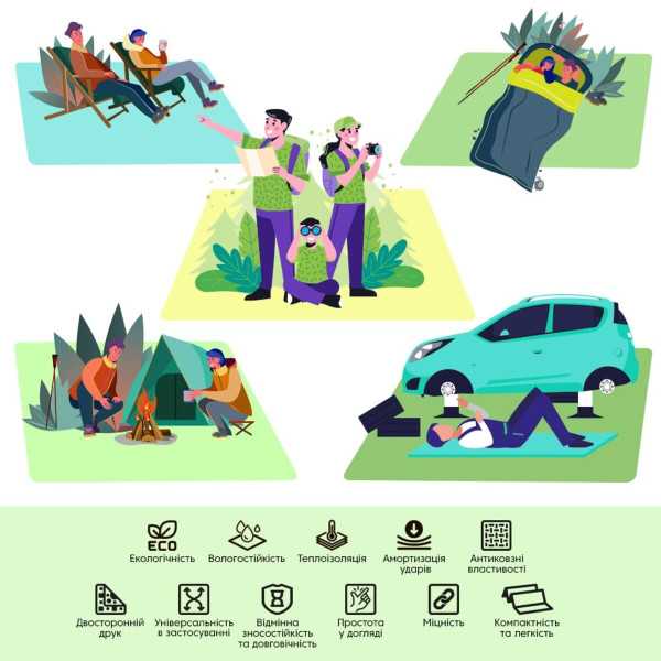 Камуфляжний килимок 200х150х1см "Мілітарі" (236) SW-00000156