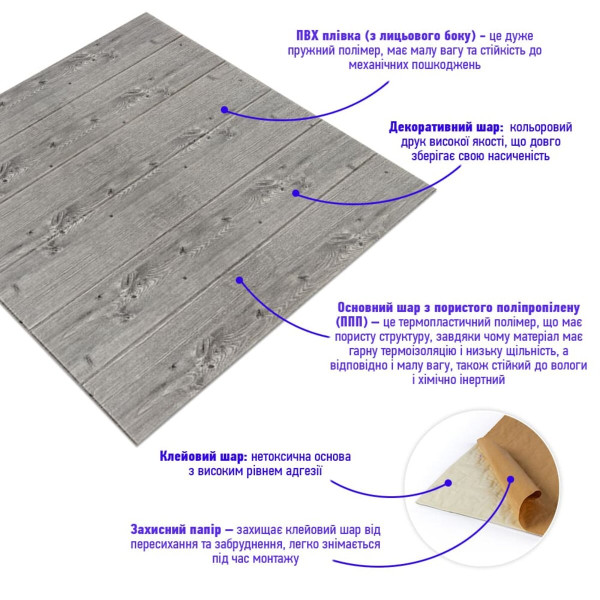 Самоклеюча декоративна 3D панель 700x700x4мм Графітове дерево (079) SW-00000558