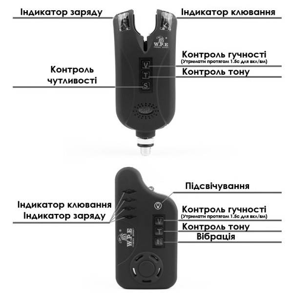 Набор сигнализаторов поклевки W.P.E TLI17 4+1 в кейсе